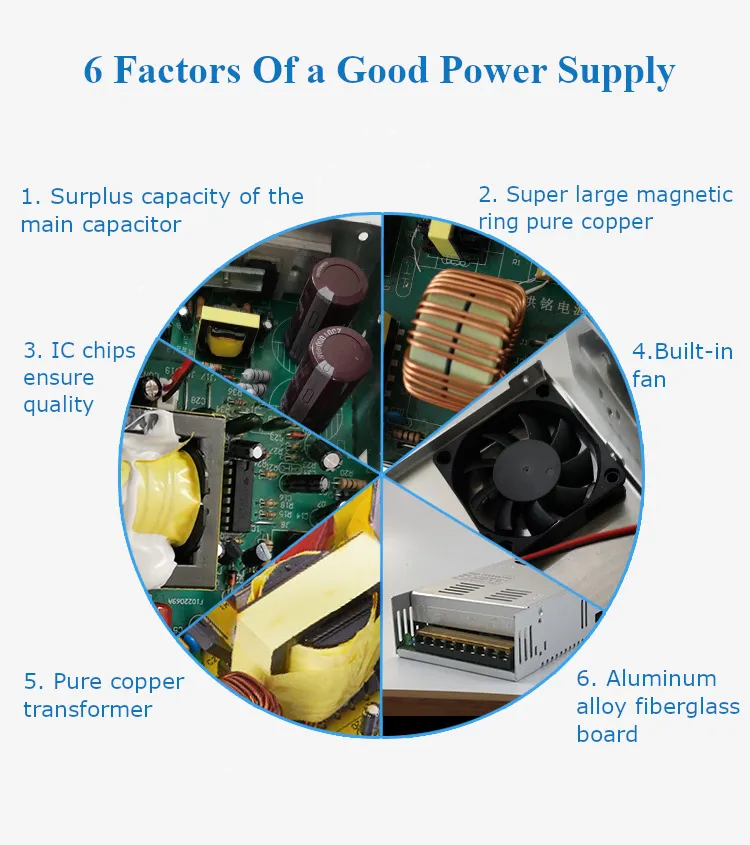 12V 60W Switching Power Supply Source Transformer AC110V-220V To DC12V SMPS For LED Strip Light CCTV Motor 12V 60W Switching Power Supply Source Transformer AC110V-220V To DC12V SMPS For LED Strip Light CCTV Motor