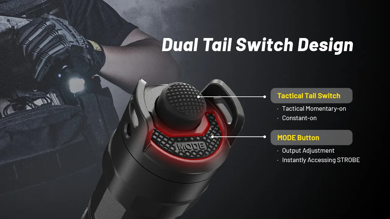 NITECORE P23i 3000LM High Lumen LED Tactical Flashlight USB Rechargeable LED Torch For Outdoor Hunting Fishing Camping