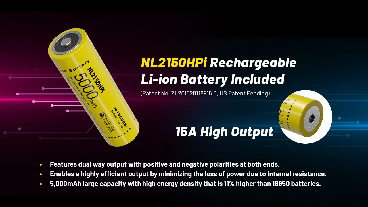 NITECORE P23i 3000LM High Lumen LED Tactical Flashlight USB Rechargeable LED Torch For Outdoor Hunting Fishing Camping