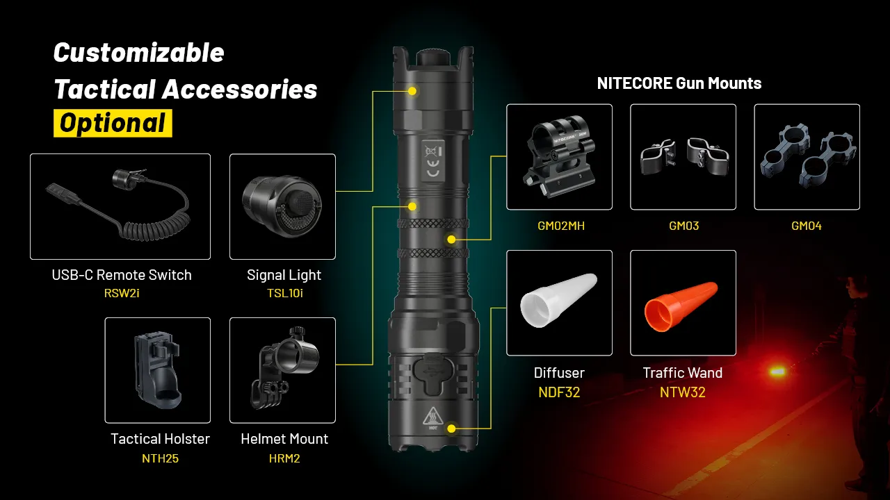 NITECORE P23i 3000LM High Lumen LED Tactical Flashlight USB Rechargeable LED Torch For Outdoor Hunting Fishing Camping