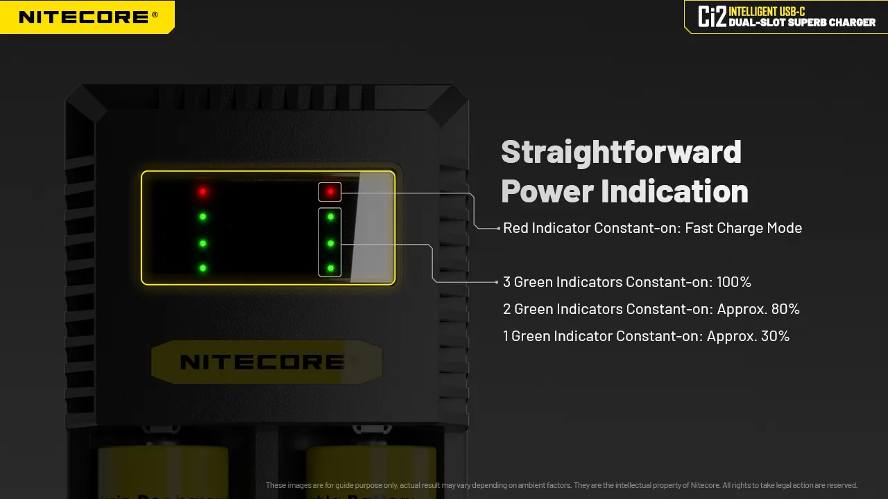 Nitecore Ci2 Dual Slot Universal Battery Charger For IMR/Li-ion Ni-MH/Ni-Cd 18650 21700 26650 AA AAA Battery Flashlight Home Tools RC Toys Cell Charger