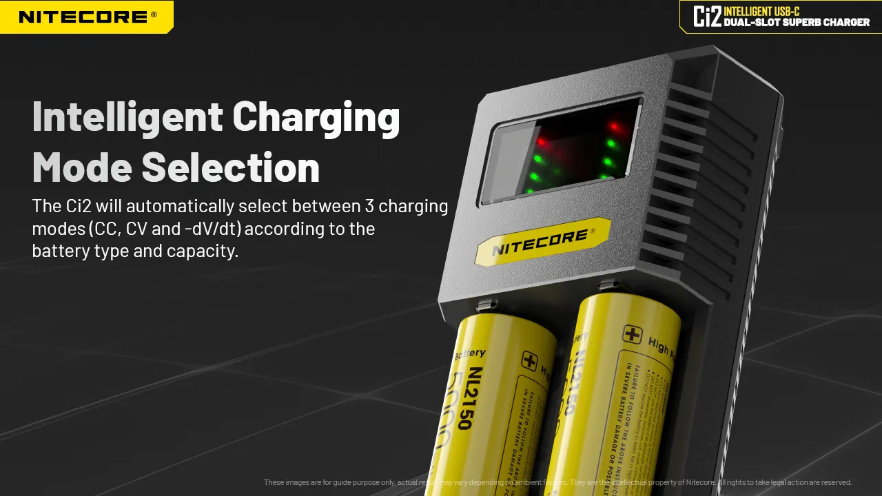 Nitecore Ci2 Dual Slot Universal Battery Charger For IMR/Li-ion Ni-MH/Ni-Cd 18650 21700 26650 AA AAA Battery Flashlight Home Tools RC Toys Cell Charger