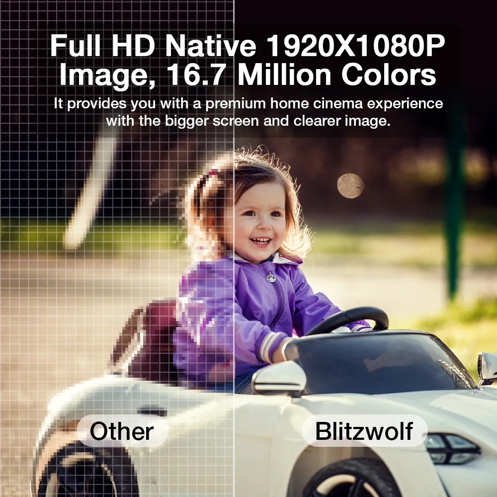 BlitzWolf®BW-V4 1080P Projector 5G-WIFI Mirroring Wireless Auto Focus Auto Keystone Correction Lens Protection Automatic Slide Smart Cinema Home Theater Outdoor Movie EU Plug