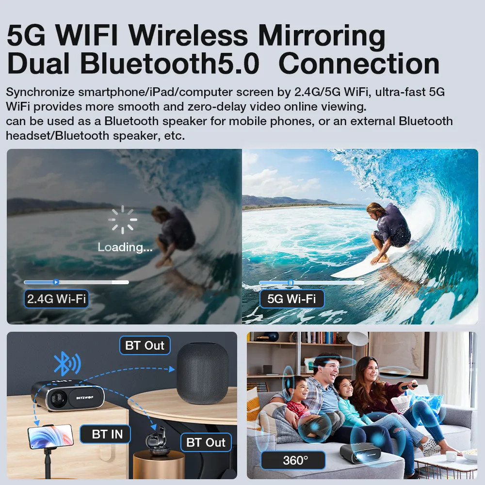 BlitzWolf®BW-V4 1080P Projector 5G-WIFI Mirroring Wireless Auto Focus Auto Keystone Correction Lens Protection Automatic Slide Smart Cinema Home Theater Outdoor Movie EU Plug