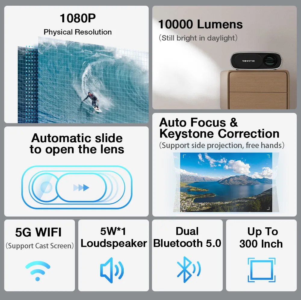 BlitzWolf®BW-V4 1080P Projector 5G-WIFI Mirroring Wireless Auto Focus Auto Keystone Correction Lens Protection Automatic Slide Smart Cinema Home Theater Outdoor Movie EU Plug