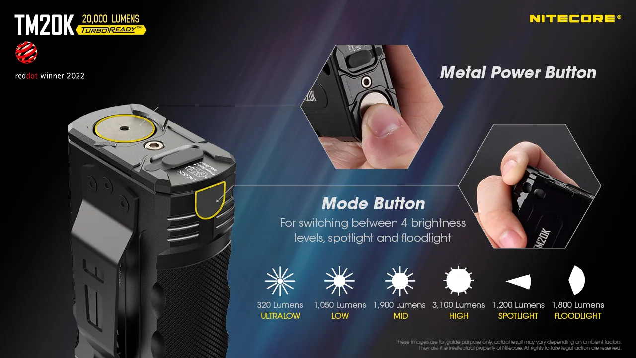 NITECORE TM20K 20,000 Lumen Strong USB Rechargeable Flashlight 19Pcs LED High Powerful LED Torch