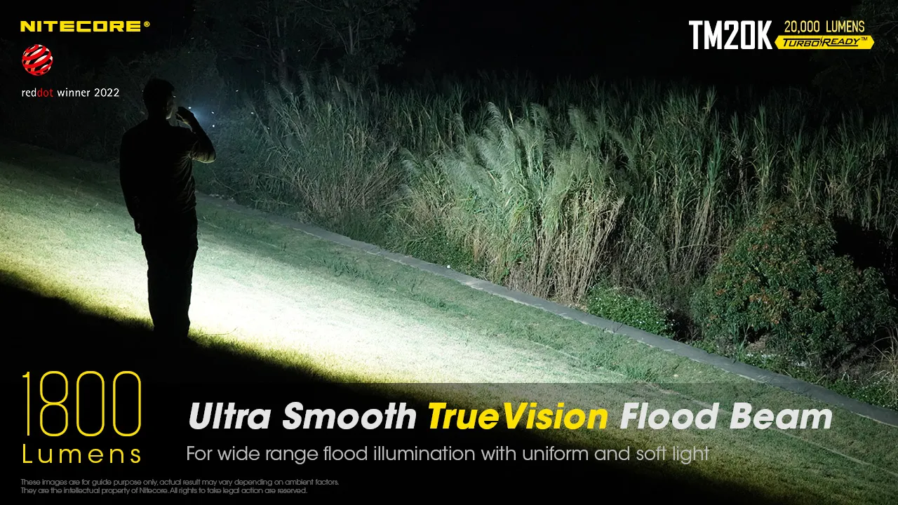 NITECORE TM20K 20,000 Lumen Strong USB Rechargeable Flashlight 19Pcs LED High Powerful LED Torch