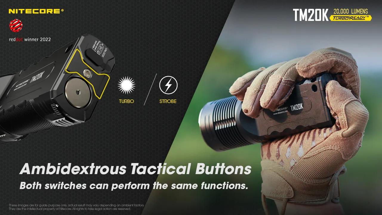 NITECORE TM20K 20,000 Lumen Strong USB Rechargeable Flashlight 19Pcs LED High Powerful LED Torch
