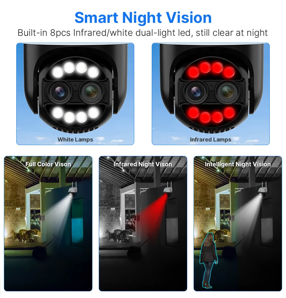 Hiseeu 4MP+4MP Dual Lens Wifi PTZ IP Camera 2.8+12mm 8X Zoom CCTV Video Surveillance Camera Color Night Vision Ai Human Cam Hiseeu 4MP+4MP Dual Lens Wifi PTZ IP Camera 2.8+12mm 8X Zoom CCTV Video Surveillance Camera Color Night Vision Ai Human Cam