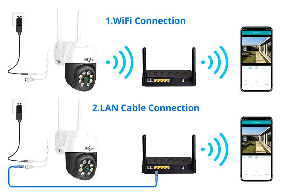 Hiseeu 3MP/5MP PTZ IP Camera Outdoor Security AI Human Detection H.265X Wireless WiFi Video Surveillance Cameras iCsee P2P