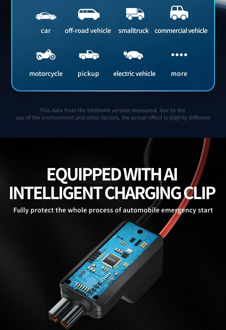 2000A 16000mAh Auto Starthilfe mit Luft Kompressor Power Bank Tragbare Pumpe Drahtlose Inflation Notfall Batterie Booster