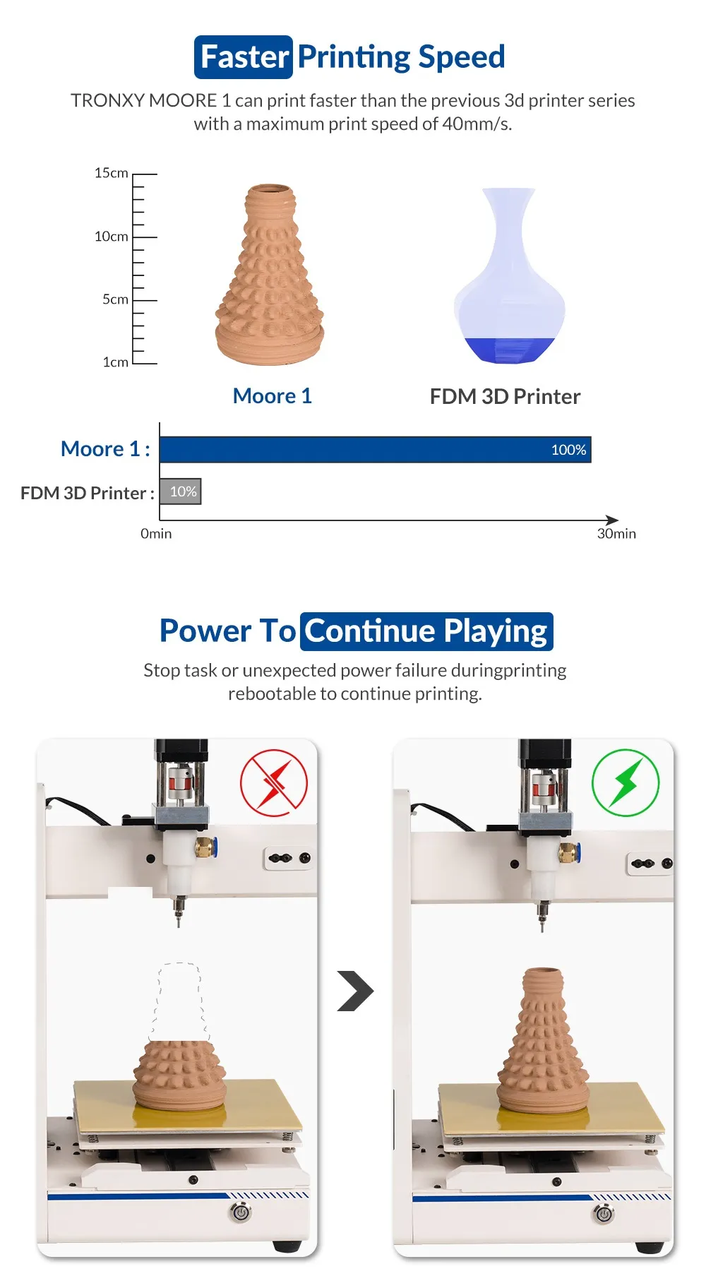 [EU/US Direct]TRONXY® Moore 1 3D Printer 180x180x180mm pottery clay 3d printer Liquid deposition modeling antique ceramics ceramic 3d printer
