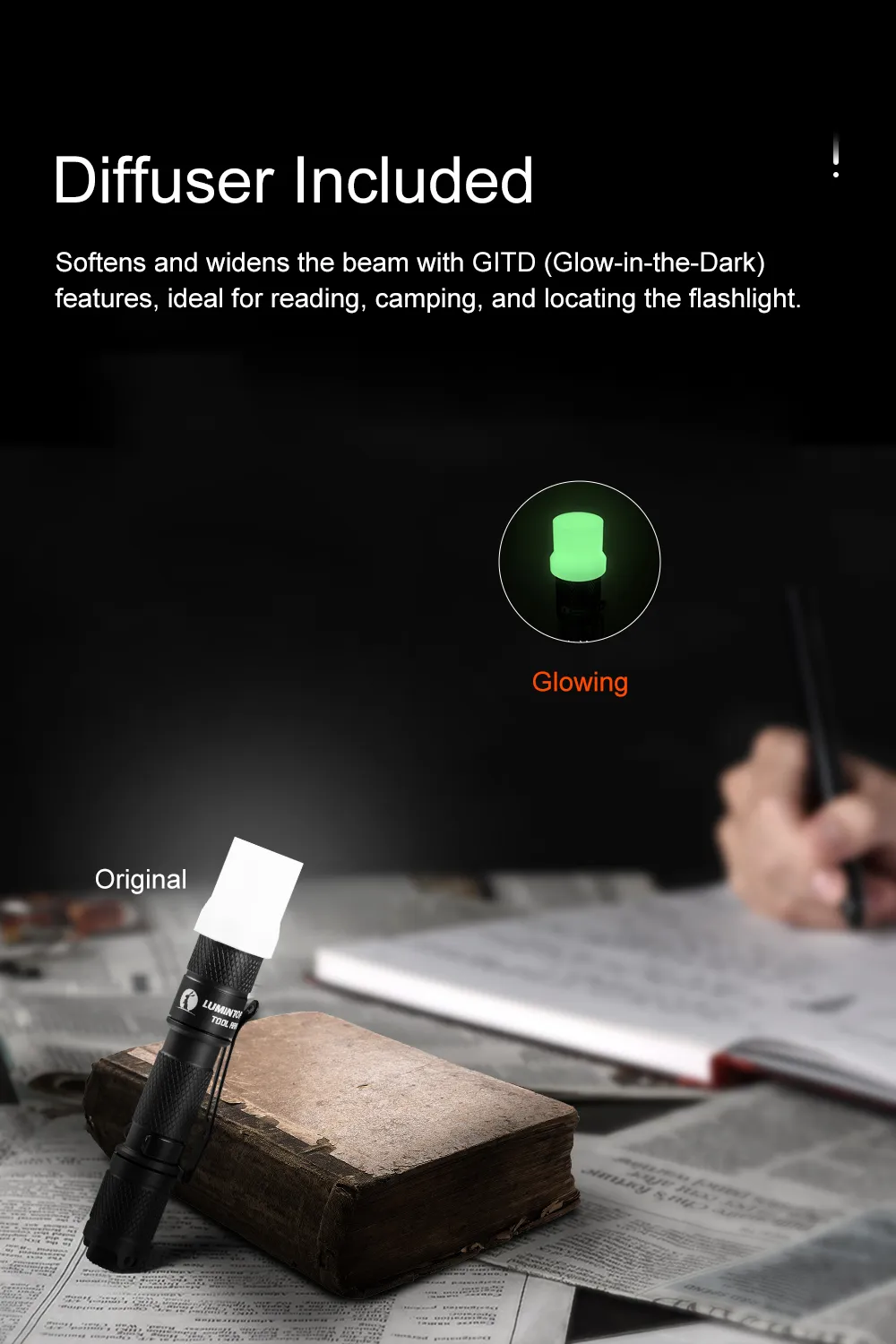 Lumintop Tool AAA 110 Lumen Pocket-sized Keychain EDC Mini Flashlight XP-G2 Led IP68 Waterproof with Reversible Clip