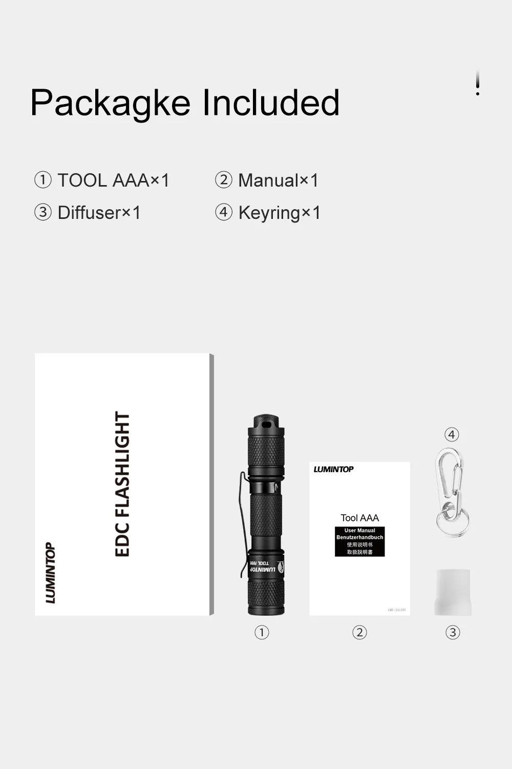 Lumintop Tool AAA 110 Lumen Pocket-sized Keychain EDC Mini Flashlight XP-G2 Led IP68 Waterproof with Reversible Clip