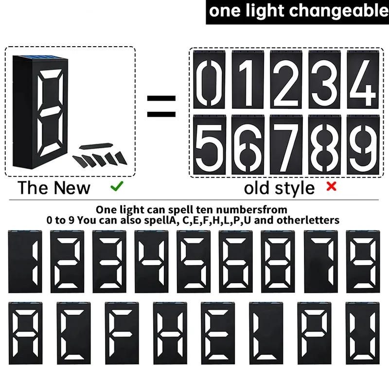 Solar DIY Digital Door Plate Light Led Wall Lamp Door Sign Light Outdoor Decorative Garden Villa