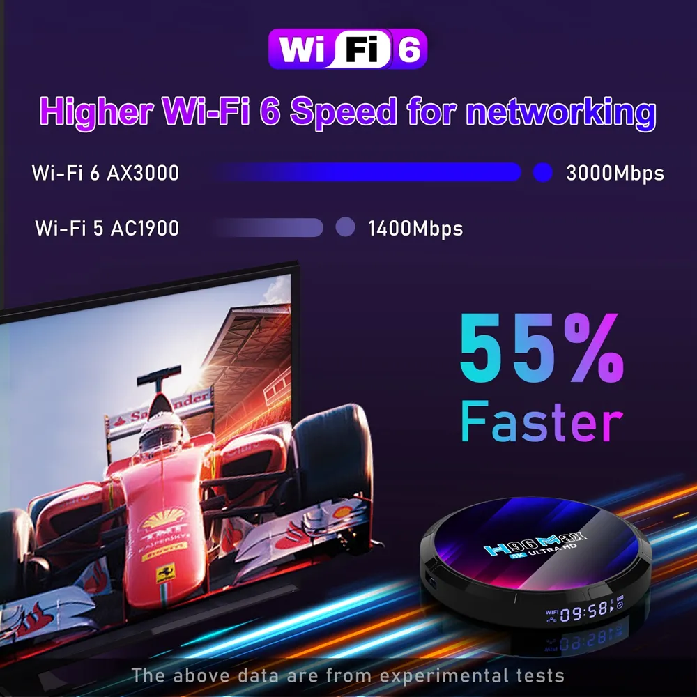H96MAX Ultimate RK3528 Android 13 TV Box 4+64GB Dual WIFI 6 Bluetooth 5.0 Set Top Box 8K H.265 Screen Cast 3000Mps