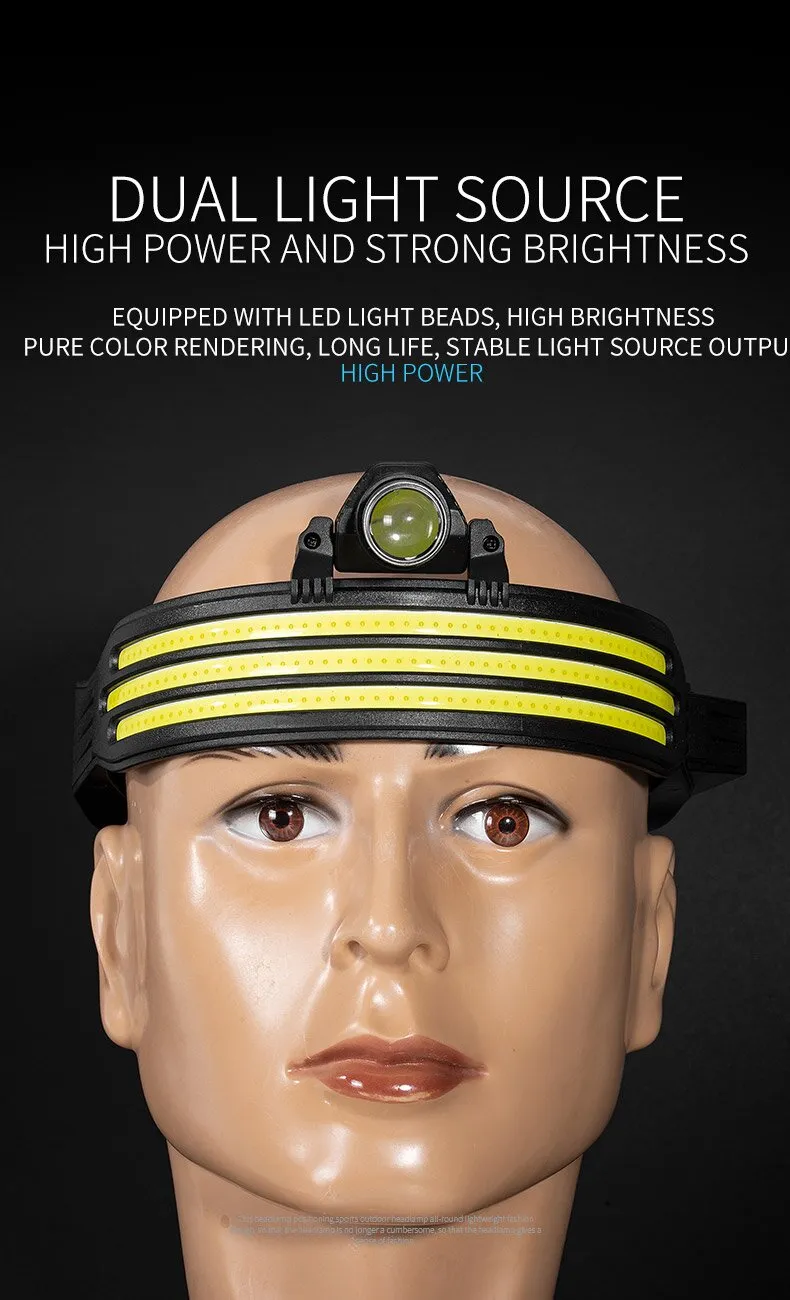 350LM Smart Induction Riding Headlamp USB Rechargeable LED Headlight Cycling Adventure Fishing Flashlight Bike Headlamp