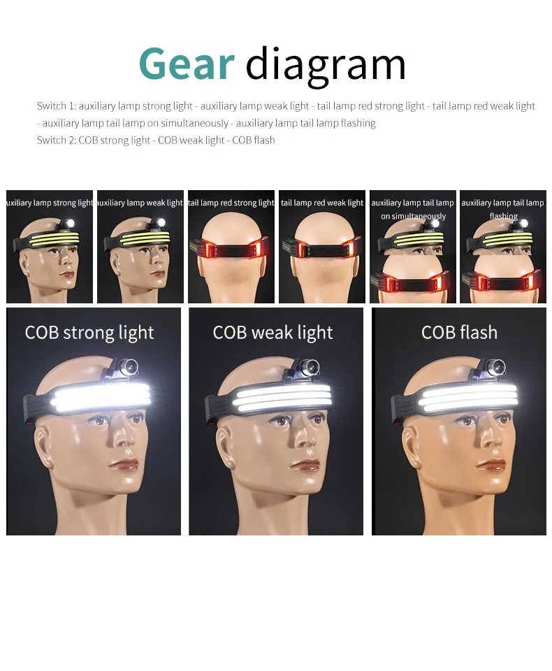 350LM Smart Induction Riding Headlamp USB Rechargeable LED Headlight Cycling Adventure Fishing Flashlight Bike Headlamp