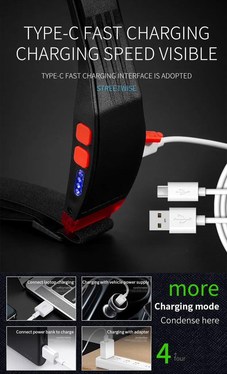 350LM Smart Induction Riding Headlamp USB Rechargeable LED Headlight Cycling Adventure Fishing Flashlight Bike Headlamp