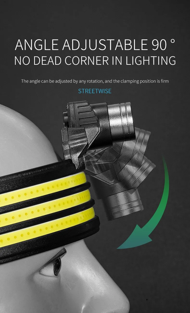 350LM Smart Induction Riding Headlamp USB Rechargeable LED Headlight Cycling Adventure Fishing Flashlight Bike Headlamp