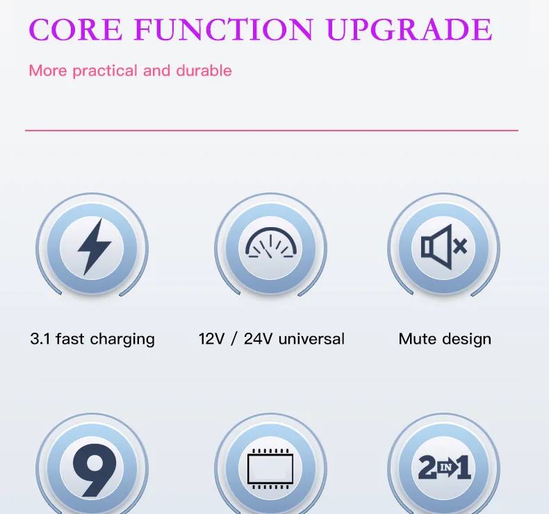200W Car Power Inveter DC 12V/24V to AC 220V Converter Socket 4 USB Fast Charger