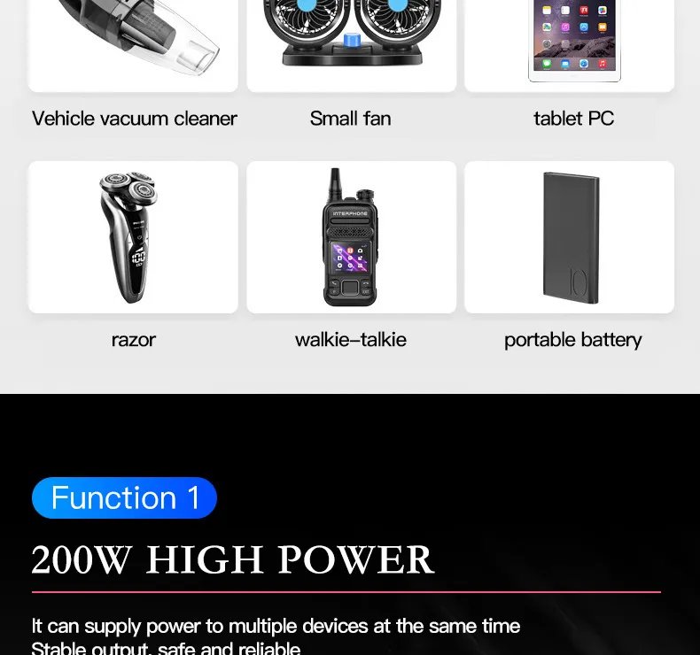 200W Car Power Inveter DC 12V/24V to AC 220V Converter Socket 4 USB Fast Charger