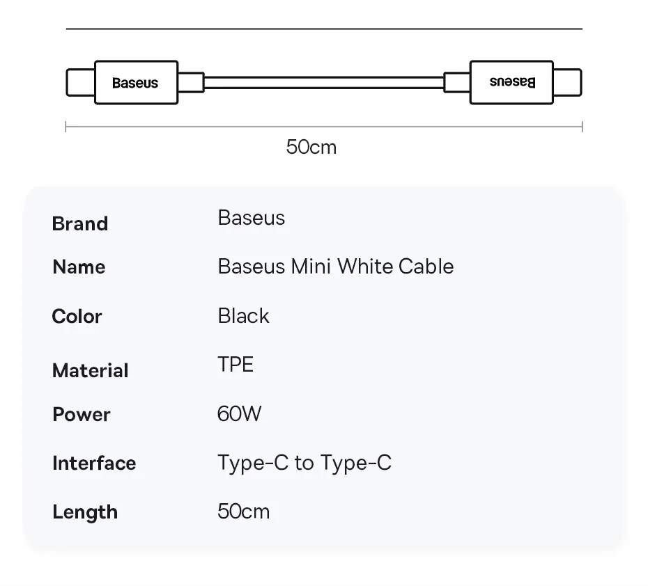 Baseus 20W 10000mAh Mini Power Bank Magnetico con Ricarica Rapida Wireless per iPhone 13 Pro Max per Samsung Galaxy Note S21 Ultra Huawei Mate40 OnePlus 8 Pro