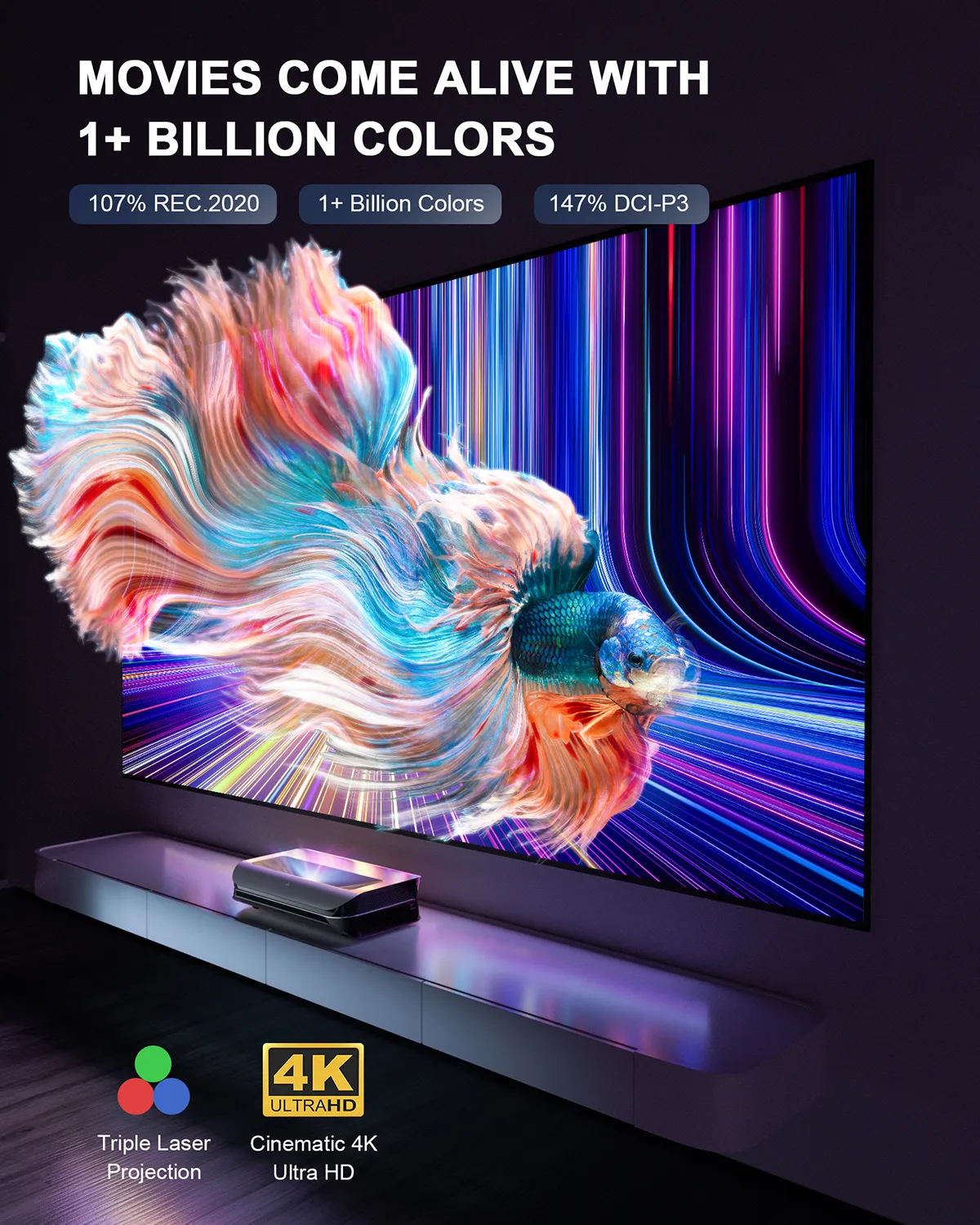 AWOL 4K 3D TRIPLE LASER PROJECTOR LTV-2500 Ultra Short Throw UHD DMD 150-Inch Screen Dolby Atmos 2000ANSI Lux HDR10+ Include Amazon Fire TV Stick 4K MAX Android 9.0 OS Home Cinema AWOL 4K 3D TRIPLE LASER PROJECTOR LTV-2500 Ultra Short Throw UHD DMD 150-Inch Screen Dolby Atmos 2000ANSI Lux HDR10+ Include Amazon Fire TV Stick 4K MAX Android 9.0 OS Home Cinema