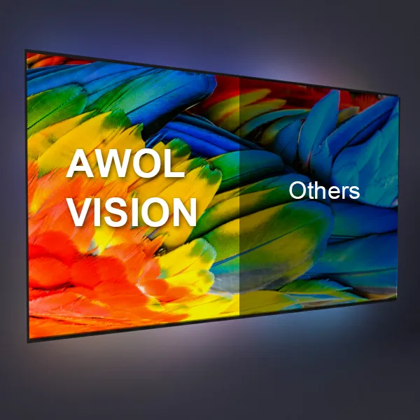 AWOL 120Inch ALR Projector Cinematic Screen UST 16:9 170° Viewing Angle Ambient 95% Ceiling Light Giant Cinema Screen AWOL 120Inch ALR Projector Cinematic Screen UST 16:9 170° Viewing Angle Ambient 95% Ceiling Light Giant Cinema Screen