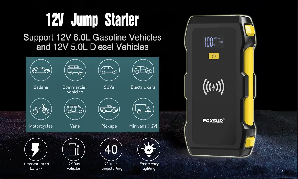 FOXSUR 39800mAh Jump Starter Power Bank 12V Car Emergency Startup Power Supply 5V/2A With LED Light