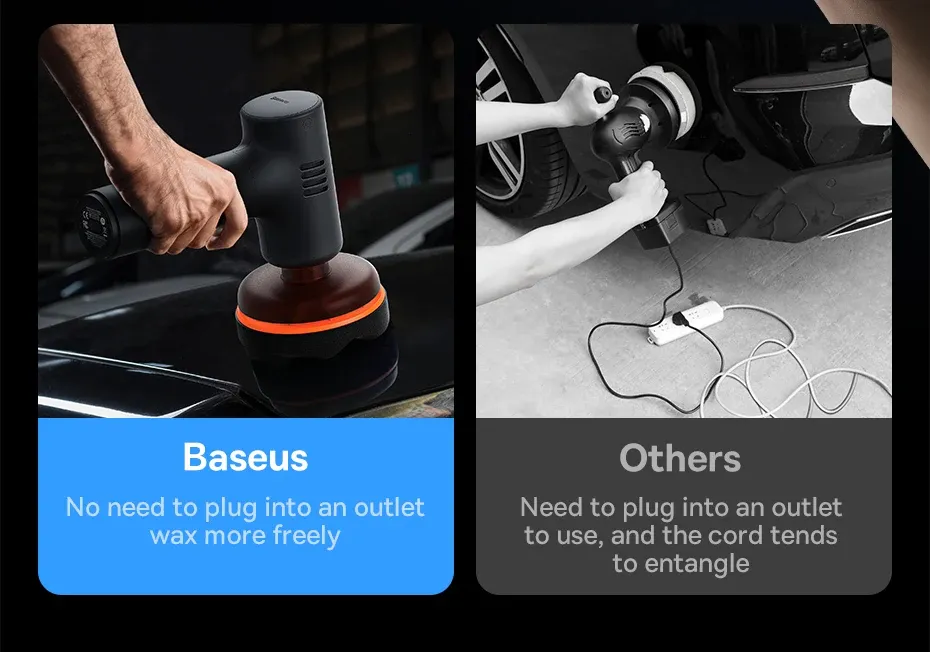 Baseus Car Polishing Machine Cordless Mini Electric Polisher With Adjust Speed Cordless Polish For Car Home