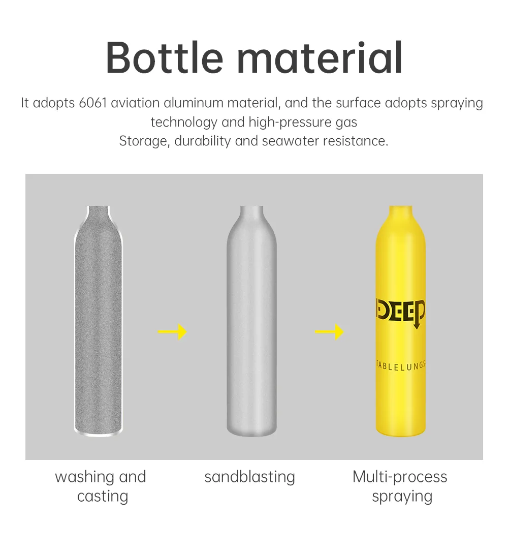 DIDEEP 0.5L ミニスキューバタンクキット 収納バッグと安全ロープ付き ポータブルスキューバダイビングタンクギアサポート 5-10分呼吸 水中呼吸装置 パートナー用 水中エンターテイメント バックアップエア DIDEEP 0.5L ミニスキューバタンクキット 収納バッグと安全ロープ付き ポータブルスキューバダイビングタンクギアサポート 5-10分呼吸 水中呼吸装置 パートナー用 水中エンターテイメント バックアップエア