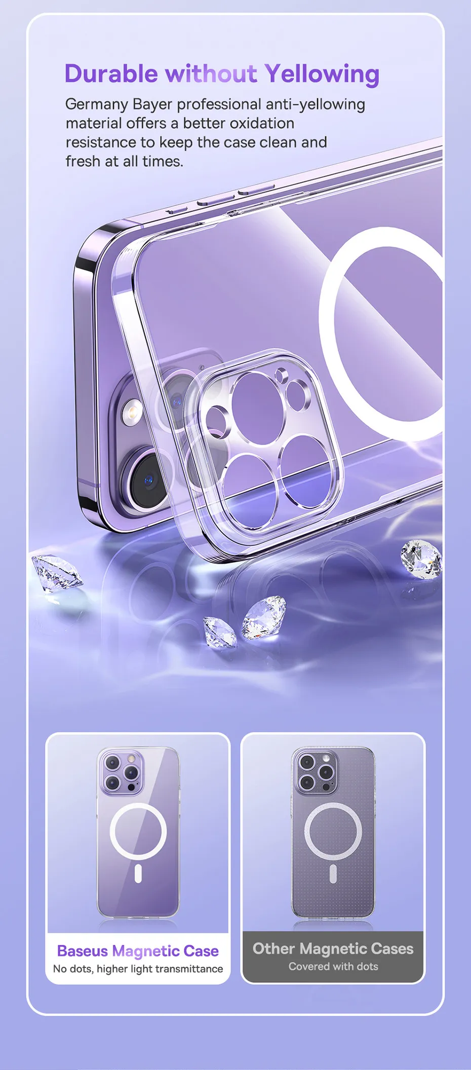 Baseus Case for iPhone 14 6.1 inch Crystal Series Magnetic Phone Case with High Light Transmittance