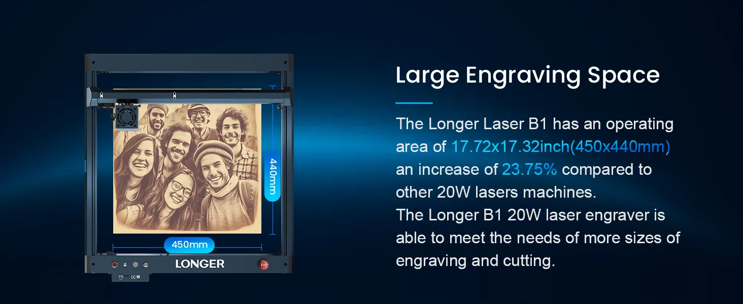 [EU/US Direct]Longer Laser B1 20W Laser Engraver Cutter, 4-core Laser Head, 22-24W Output Power, 450 x 440mm Engraving Area
