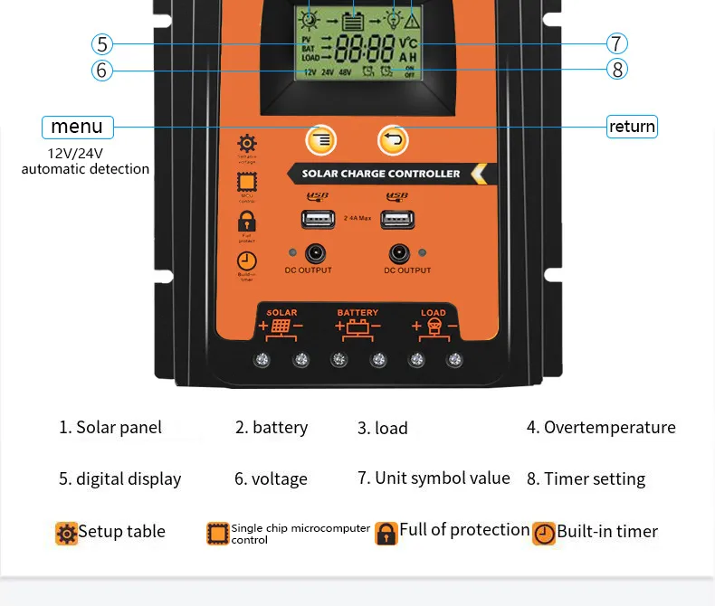 12V/24V Efficient PWM Solar Controller 30A 50A 70A for Off-Grid Systems Durable ABS and Aluminium Alloy Construction