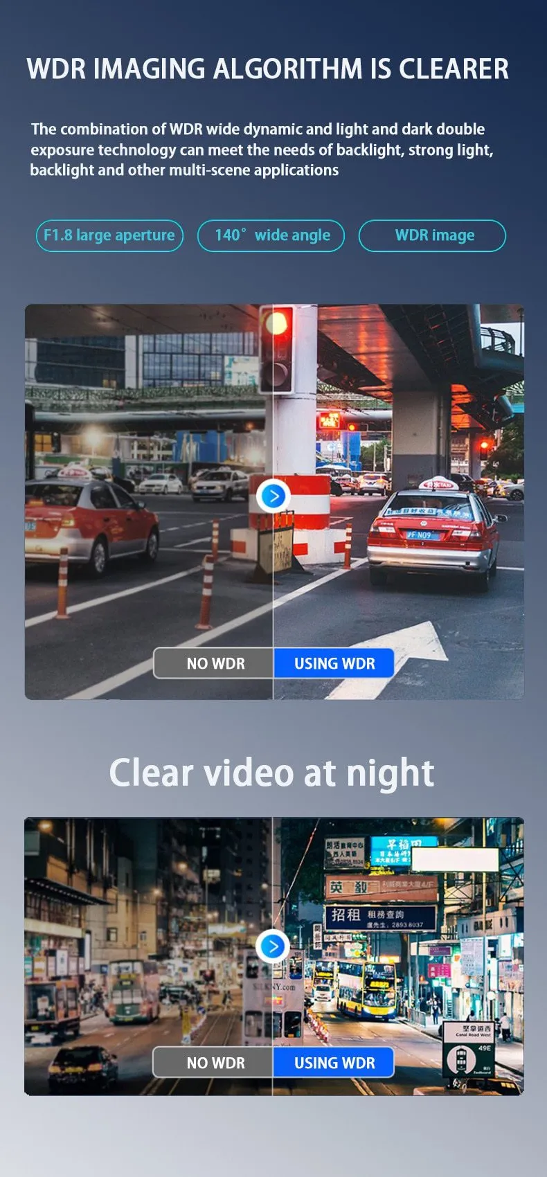iMars X5 Car Dash Cam - High Definition 1080p with 140° Wide Angle Lens