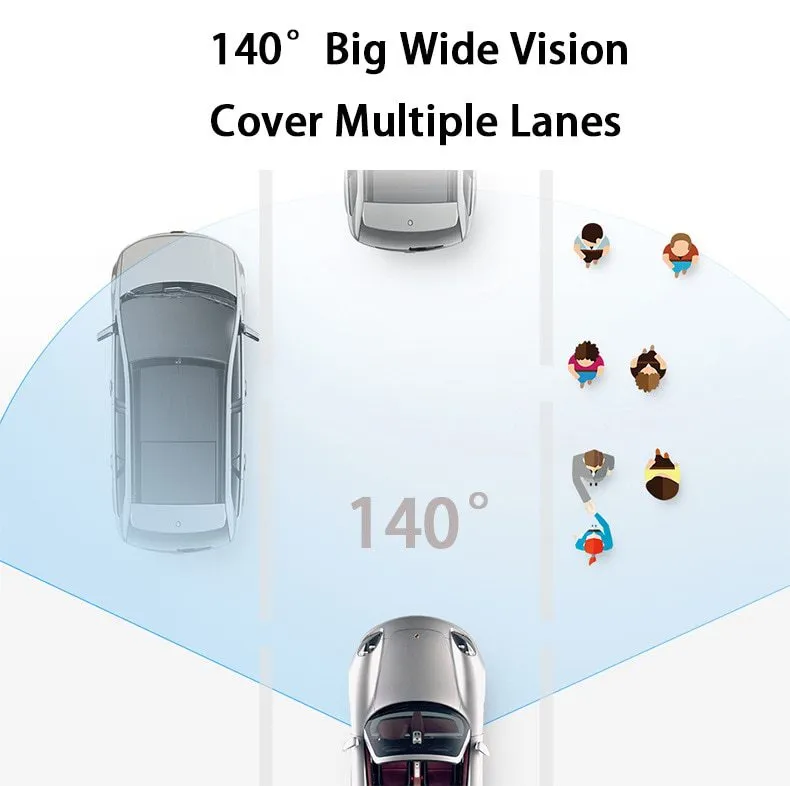 iMars X5 Car Dash Cam - High Definition 1080p with 140° Wide Angle Lens