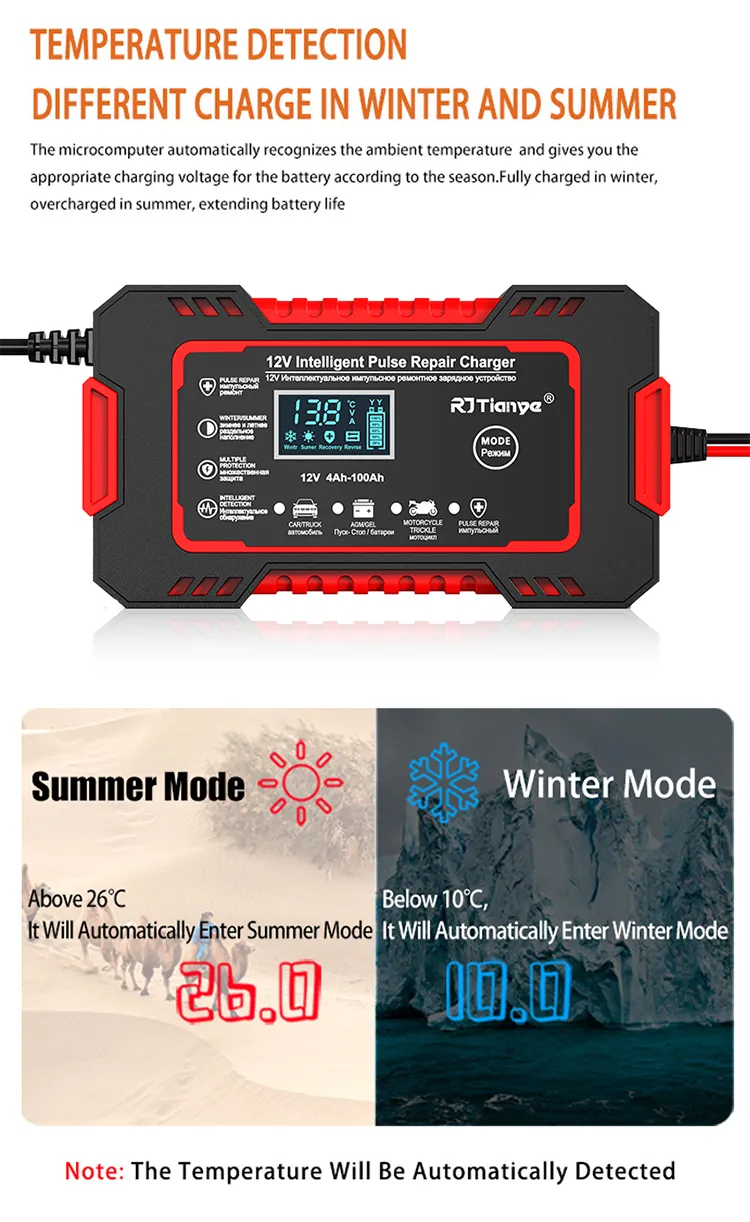 RJtianye European Standard 12V 6A Smart Pulse Repair Charger for SUV Motorcycle Charger LED Screen Display