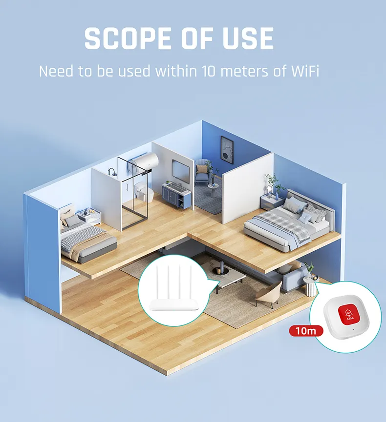 CF101W Tuya WiFi Emergency Alarm Button Rechargeable Elderly Emergency Panic Button Old Man Personal Self-help Smart APP Push