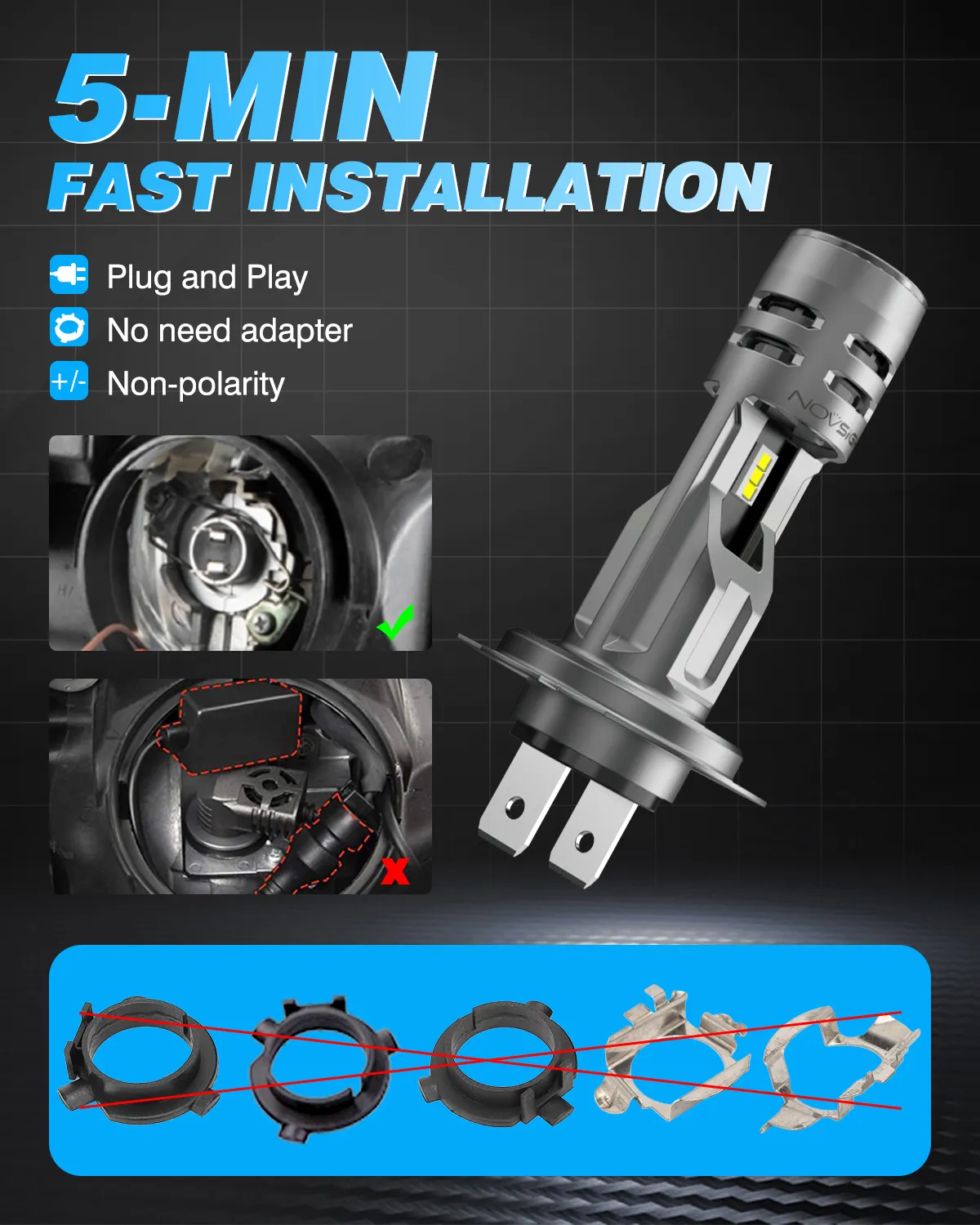 NOVSIGHT A500-N58-H7 2PCS Car LED Front Headlights Bulbs 6500K LED Headlamp Waterproof For All Cars With H7 Type Bulbs