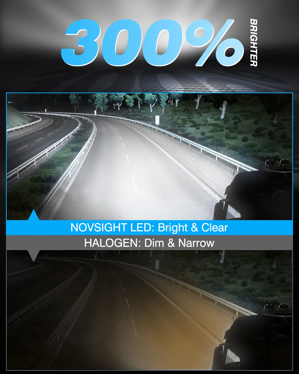 NOVSIGHT A500-N58-H7 2PCS Car LED Front Headlights Bulbs 6500K LED Headlamp Waterproof For All Cars With H7 Type Bulbs