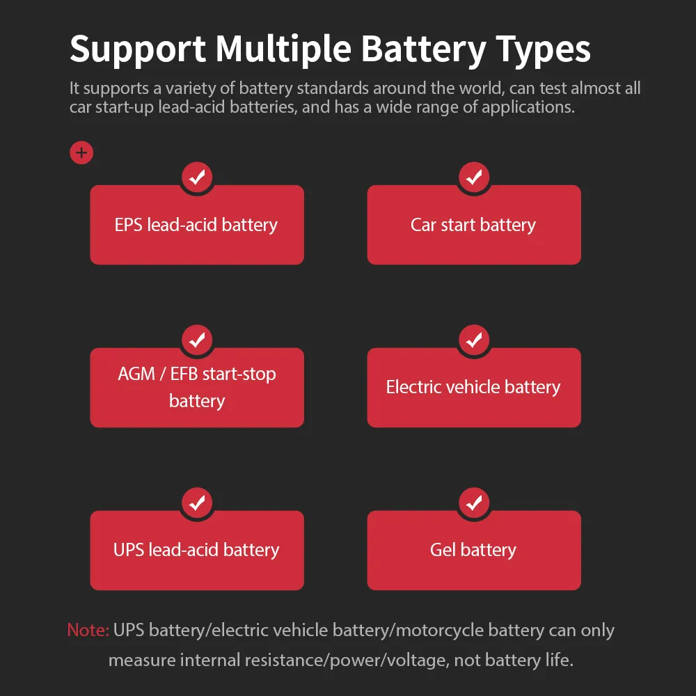 KINGBOLEN BM520 Battery Tester For Car 6V 12V 24V Batter Analyzer Multimeter Cranking Charging Ripple Test