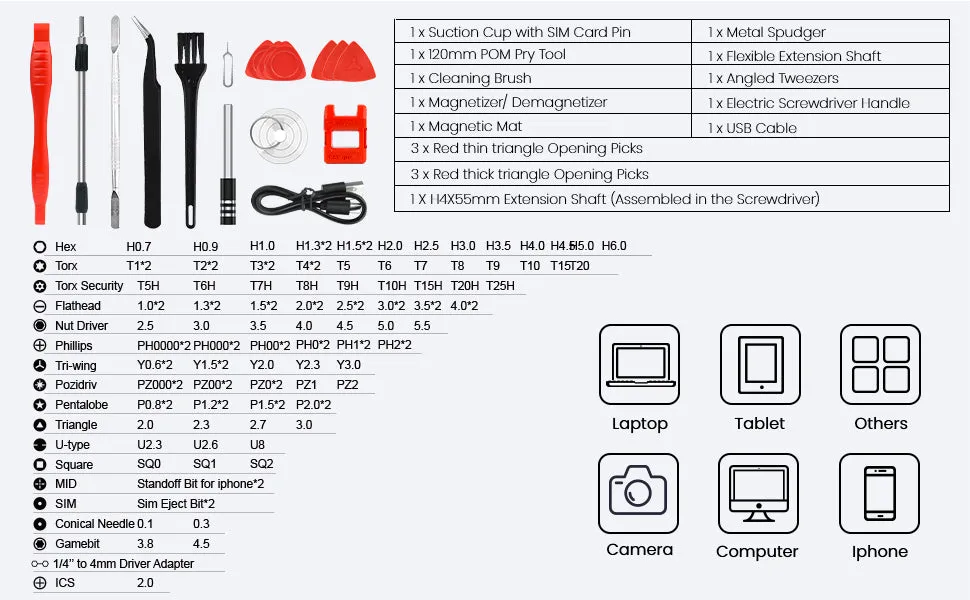 [EU Direct]KAIWEETS ES20 Electric Screwdriver Set 137-in-1 Cordless Precision Power Kit High-Speed Adjustable Torque Magnetic Handle Repair Tools