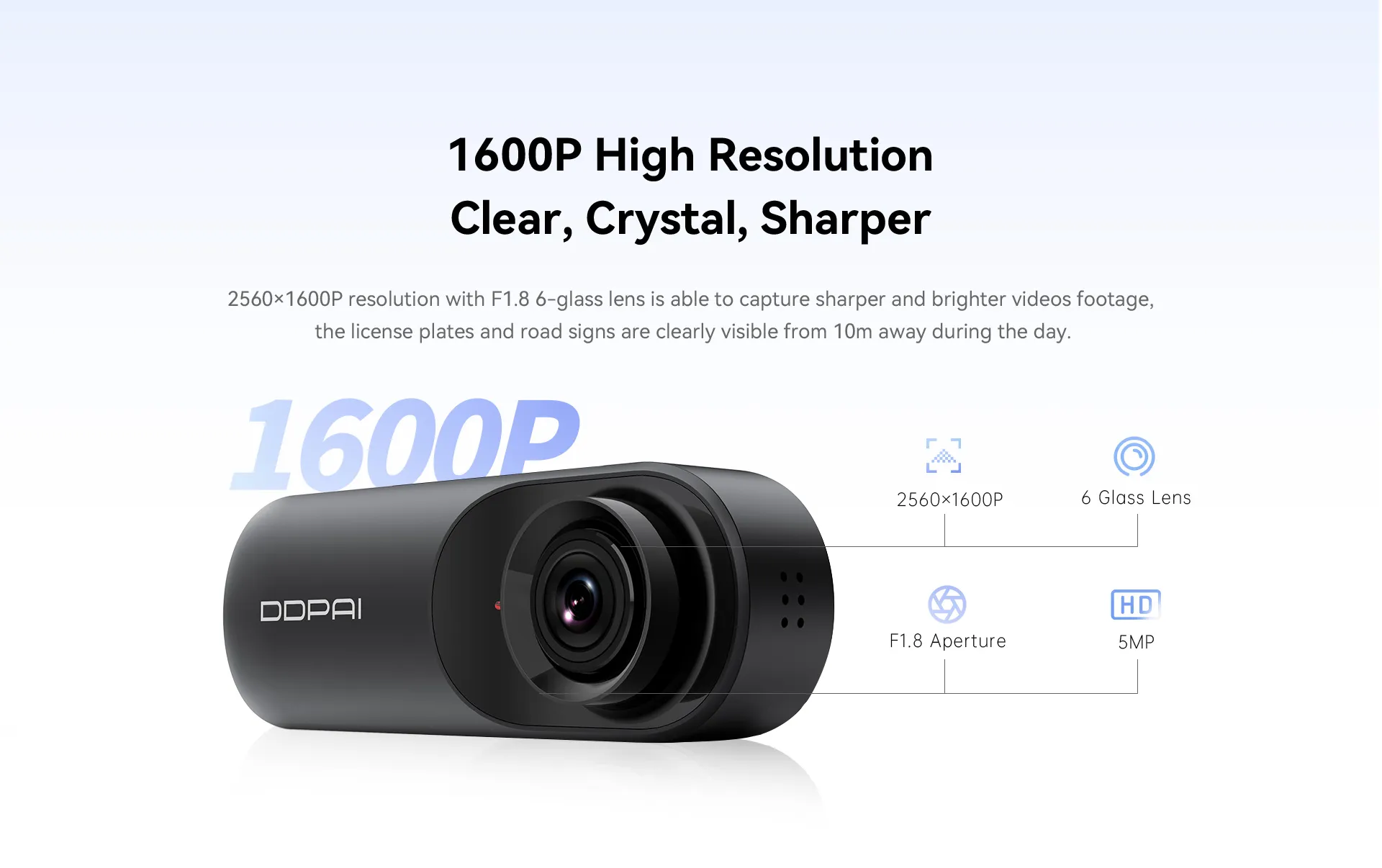 DDPAI Dash Camera Mola N3 Pro 1600P HD Driving Car Dash Cam Wifi Smart Connect Car Recorder Without GPS