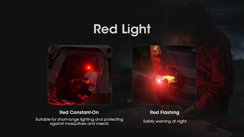 NITECORE NU11 Налобный фонарь с интеллектуальным датчиком движения и клипсой для ночной рыбалки с длительным сроком службы батареи и суперярким налобным фонарем NITECORE NU11 Налобный фонарь с интеллектуальным датчиком движения и клипсой для ночной рыбалки с длительным сроком службы батареи и суперярким налобным фонарем