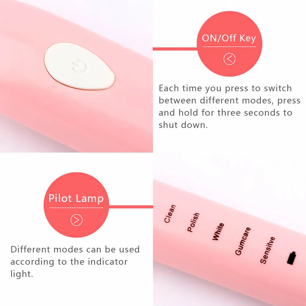 IPX7 Ultrasonic Electric Toothbrush 5 Modes USB Rechargeable Sonic Automatic Teeth Cleaner with 4 Brush Heads