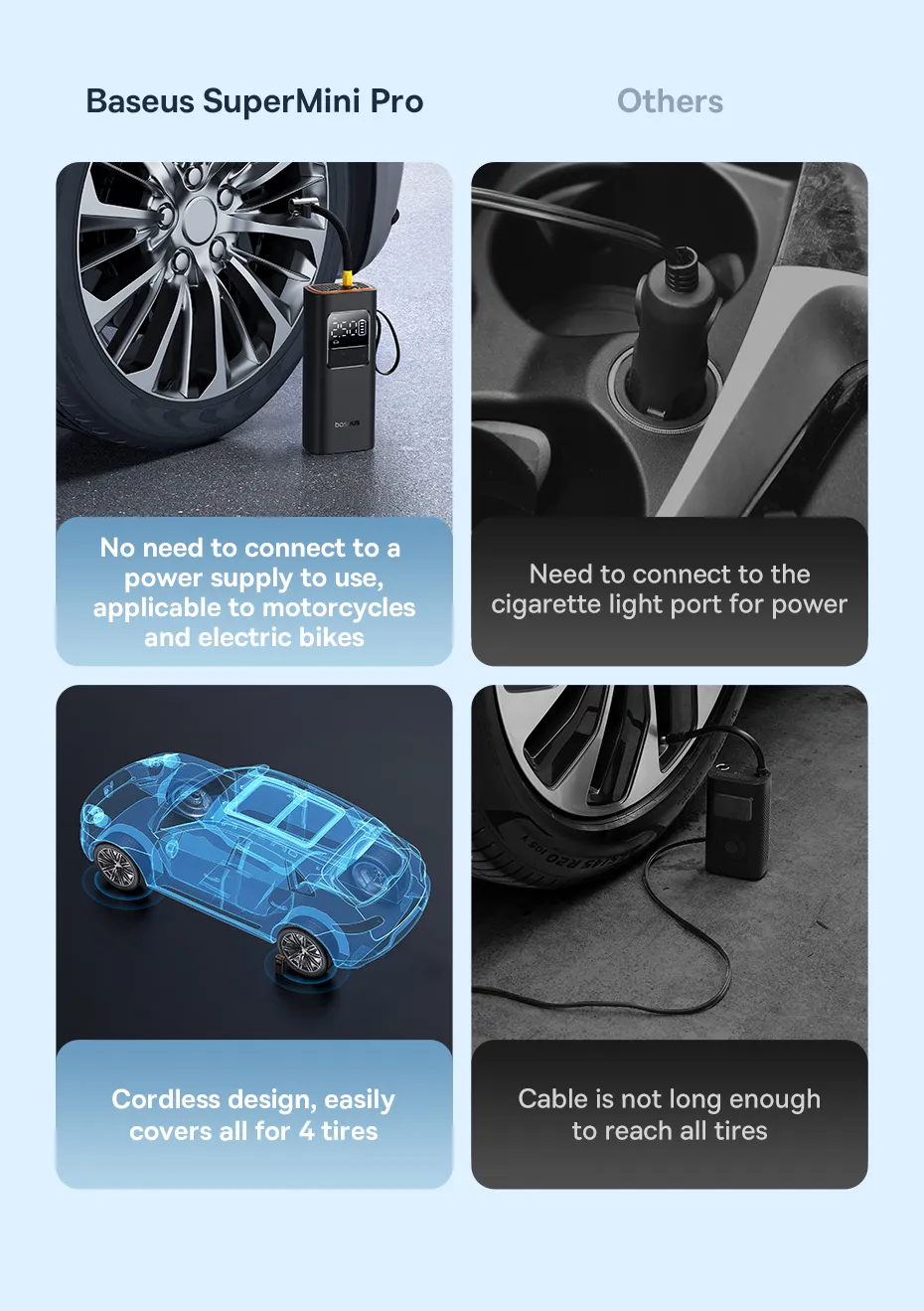 Baseus Pro High-powered Mini Wireless Car Air Pump Stylish and Efficient