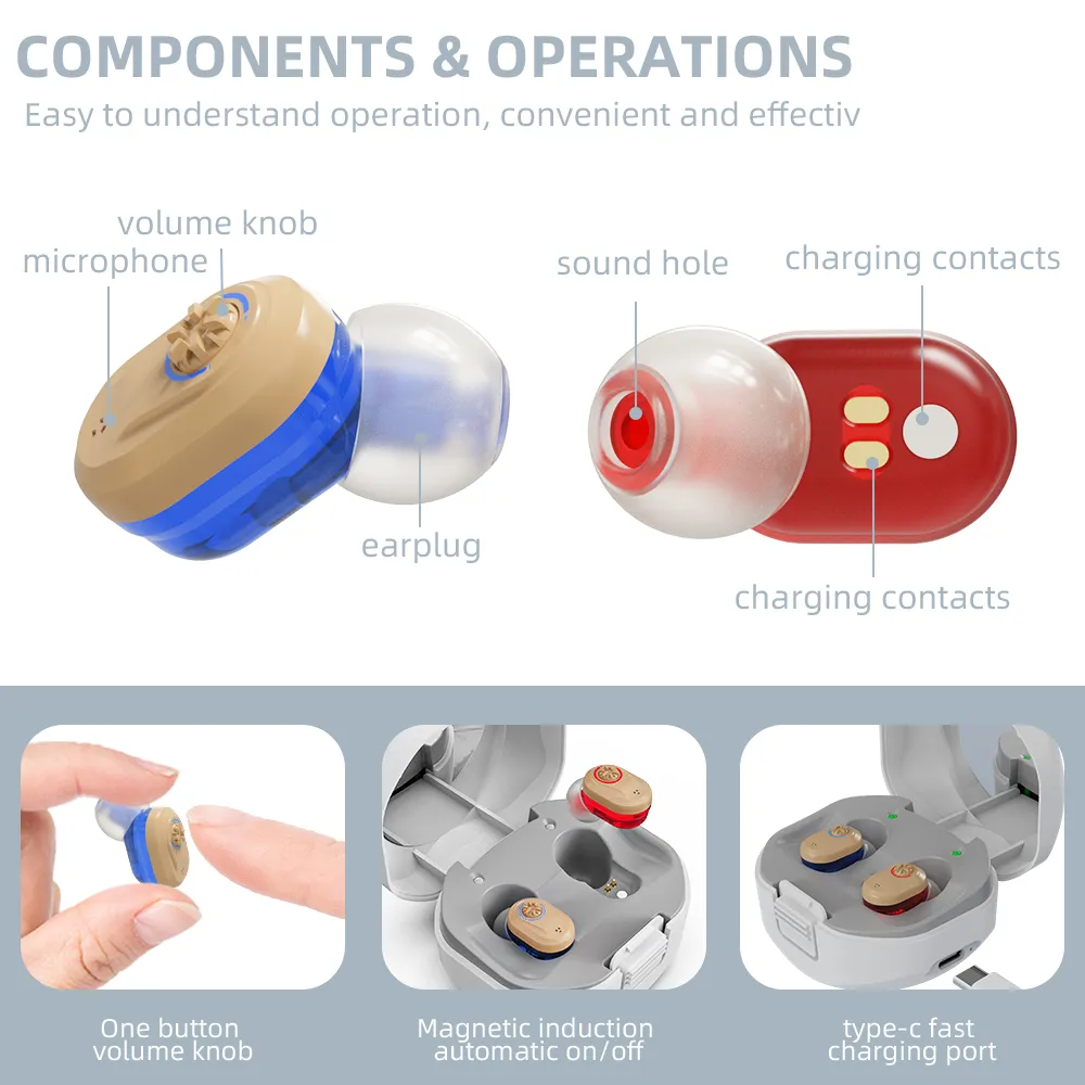 Wireless Hearing Earphones Fast Charging TWS Mini Personal Sound Amplifiers Wireless Hearing Earphones Fast Charging TWS Mini Personal Sound Amplifiers