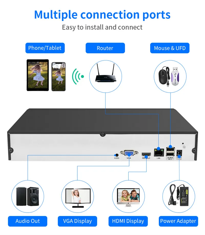 Hiseeu 4K 32CH NVR for CCTV Security Surveillance IP Camera H.265+ 5MP DVR Network Video Audio Recorder ONVIF Humanoid EU Plug