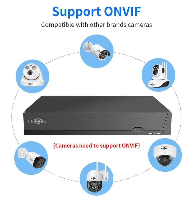 Hiseeu 4K 32CH NVR for CCTV Security Surveillance IP Camera H.265+ 5MP DVR Network Video Audio Recorder ONVIF Humanoid EU Plug
